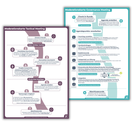 Meeting Moderationskarten Print